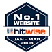 Top 10 Hitwise Web site
